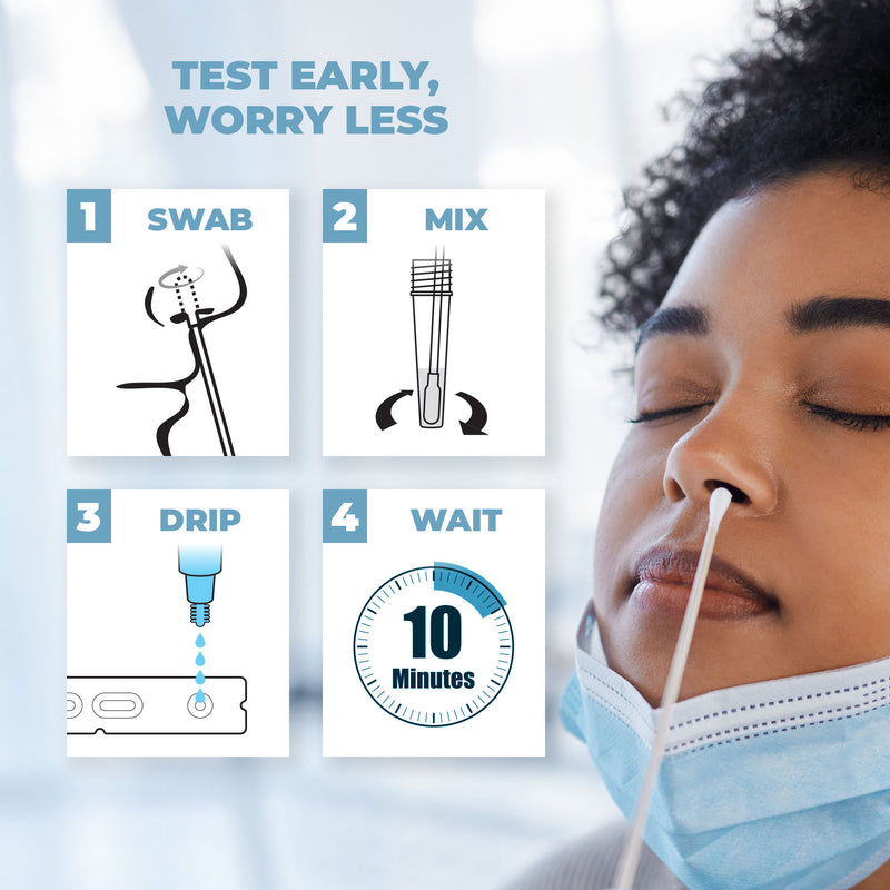 1 Pack - WELLlife COVID-19 at Home Self Test | Results in 10 Minutes, FDA Authorized COVID Home Test, with Non-invasive Nasal Swab, Easy to Use & No Discomfort