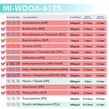 Mintegrity - 12-Panel Urine drug test Dip Card MI-WDOA-6125