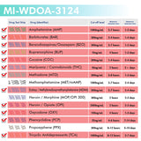 Mintegrity - 12-Panel Urine drug test Dip Card MI-WDOA-3124