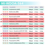 Mintegrity - 6-Panel Urine drug test Dip Card MI-WDOA-564