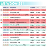 Mintegrity - 6-Panel Urine drug test Dip Card MI-WDOA-264