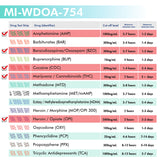Mintegrity - 5-Panel Urine drug test Dip Card MI-WDOA-754