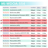 Mintegrity - 5-Panel Urine drug test Dip Card MI-WDOA-554