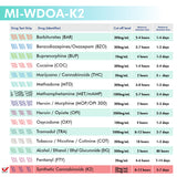 Mintegrity - 1-Panel Urine drug test Dip Card MI-WDOA-K2