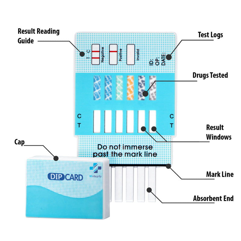 Mintegrity - 6-Panel Urine drug test Dip Card MI-WDOA-564