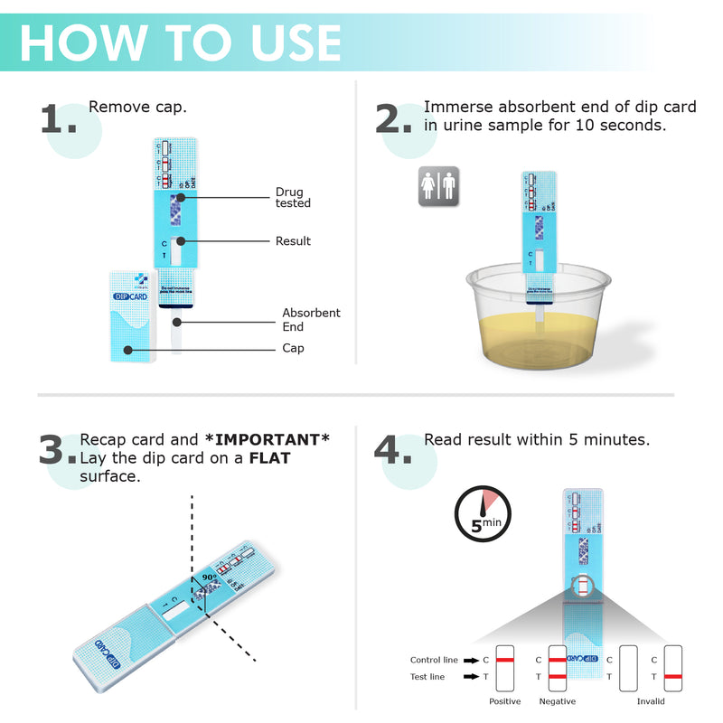 Mintegrity - 1-Panel Urine drug test Dip Card MI-WDOA-K2