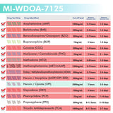 Mintegrity - 12-Panel Urine drug test Dip Card MI-WDOA-7125