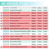 Mintegrity - 10-Panel Urine drug test Dip Card MI-WDOA-7104