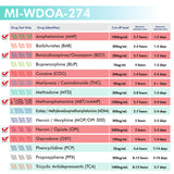 Mintegrity - 7-Panel Urine drug test Dip Card MI-WDOA-274