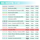 Mintegrity - 1-Panel Urine drug test Dip Card MI-WDTR-114