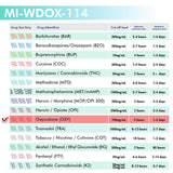 Mintegrity - 1-Panel Urine drug test Dip Card MI-WDOX-114