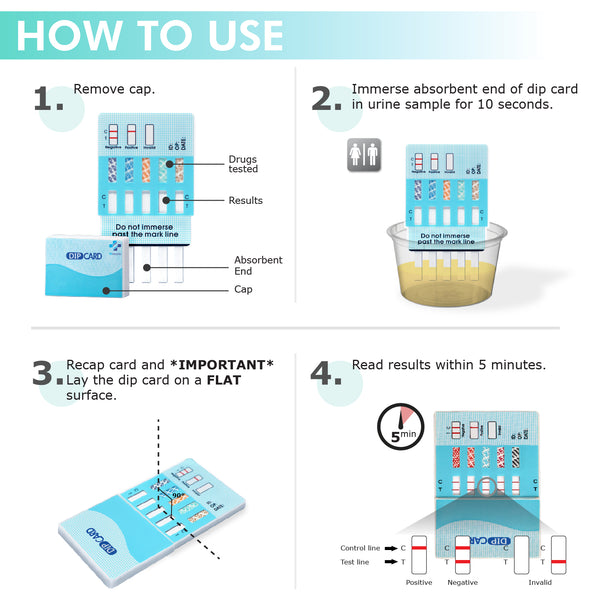 Mintegrity - 5-Panel Urine drug test Dip Card MI-WDOA-754