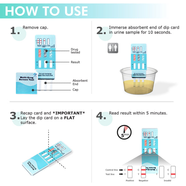 Mintegrity - 3-Panel Urine drug test Dip Card MI-WDOA-234