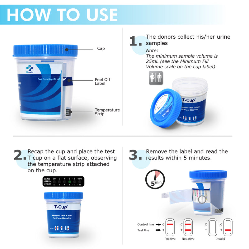 Mintegrity - 14-Panel Urine drug test T-Cup MI-TDOA-1145A3