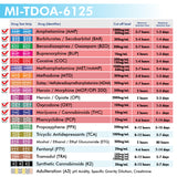 Mintegrity - 12-Panel Urine drug test T-Cup MI-TDOA-6125