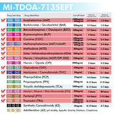Mintegrity - 13-Panel Urine drug test T-Cup MI-TDOA-7135EFT
