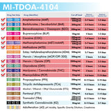 Mintegrity - 10-Panel Urine drug test T-Cup MI-TDOA-4104