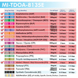 Mintegrity - 13-Panel Urine drug test T-Cup MI-TDOA-8135E