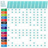 Mintegrity - 3-Panel Urine drug test Dip Card MI-WDOA-234